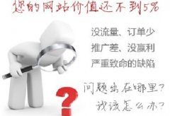 做網(wǎng)站優(yōu)化時(shí)關(guān)鍵詞排名不穩(wěn)定怎么辦？